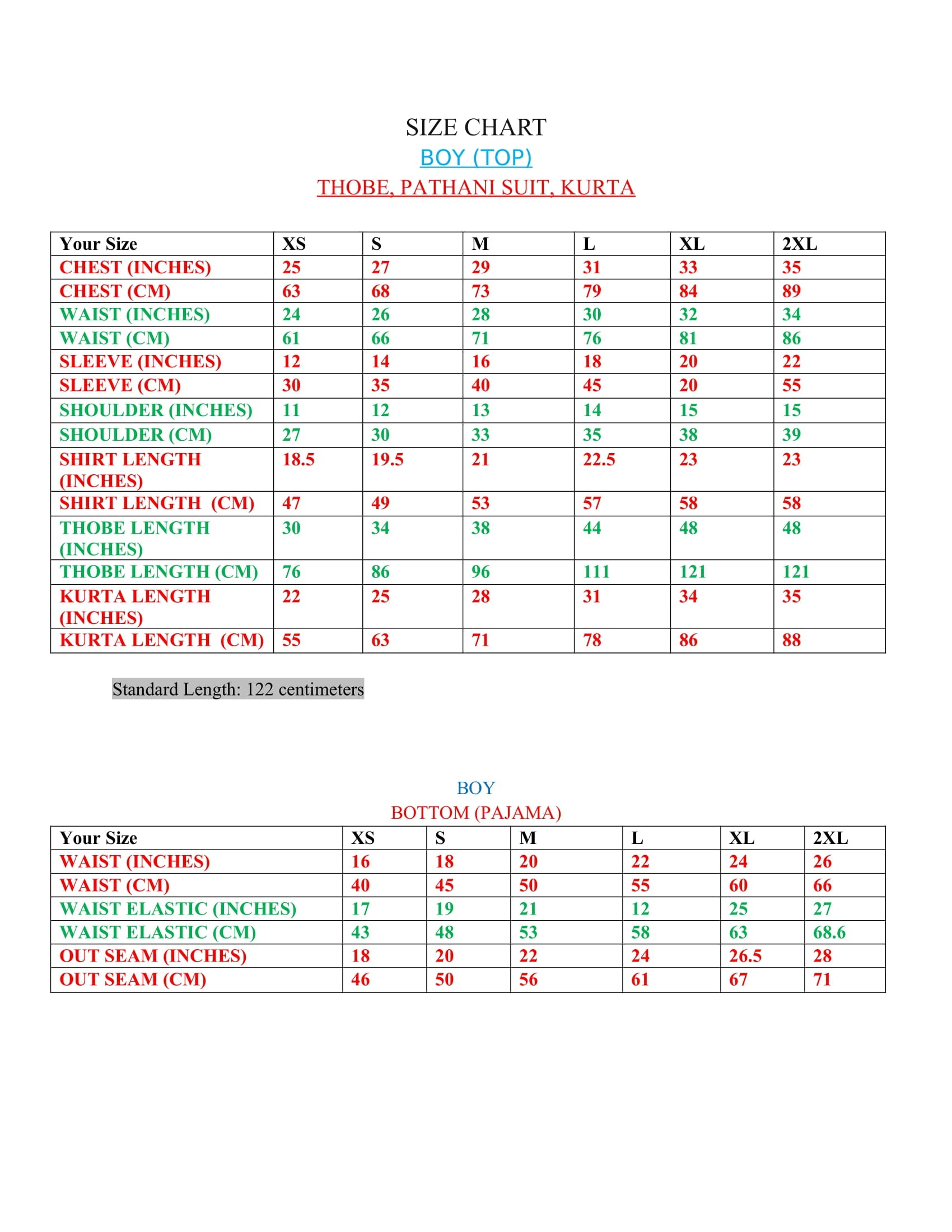 Thenabia